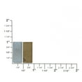 thumbnail image 5 of Hidden Magnetic Snap, Rectangle in Metal Shell, 5 of 9