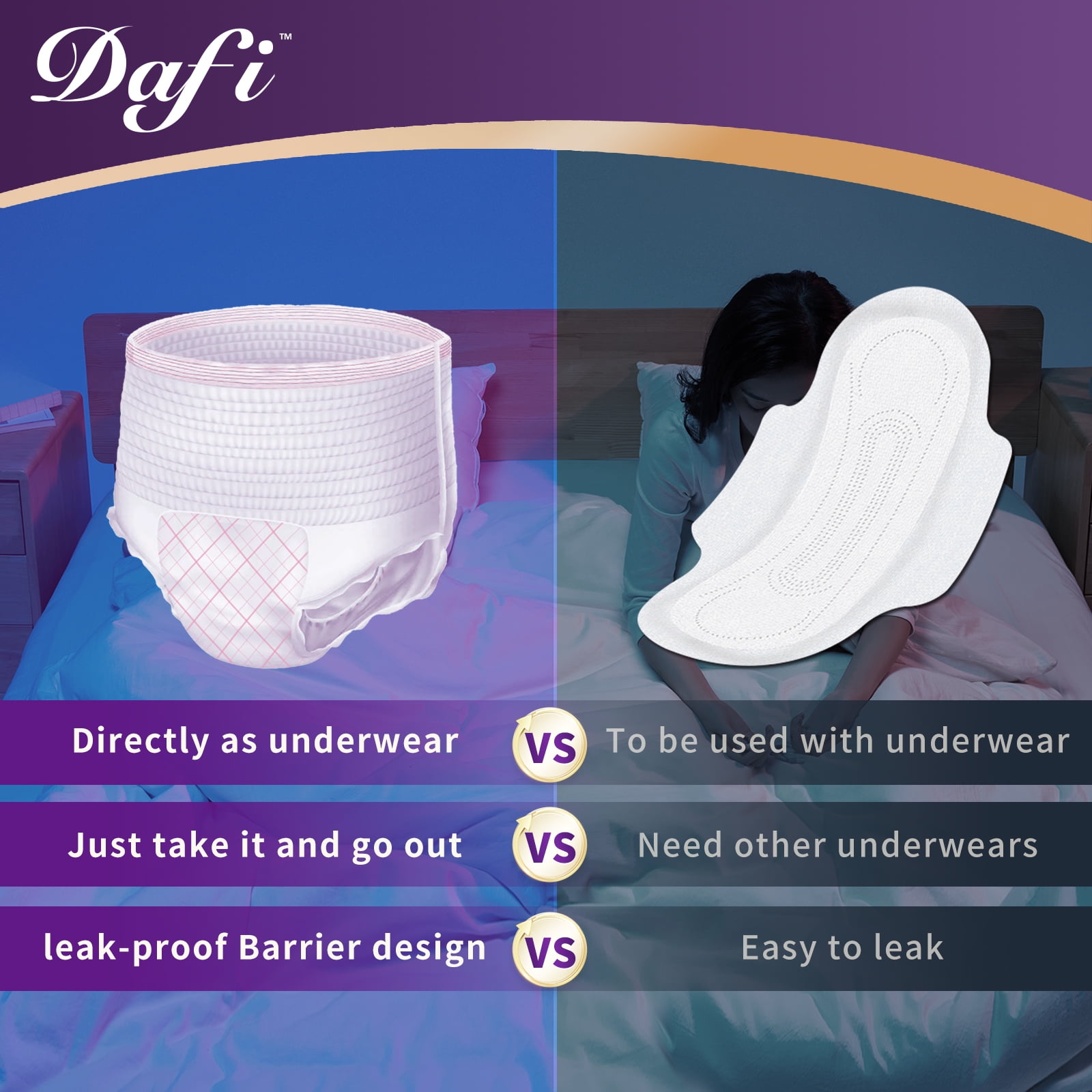 DAFI Menstrual Period & Postpartum Incontinence Underwear for Women, 40  Count/Extra Large Overnight Disposable Briefs, Teen Leak-Proof Panty Style  Pad 