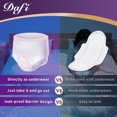 thumbnail image 6 of DAFI Menstrual Period & Postpartum Incontinence Underwear for Women, 40 Count/Extra Large Overnight Disposable Briefs, Teen Leak-Proof Panty Style Pad, 6 of 7