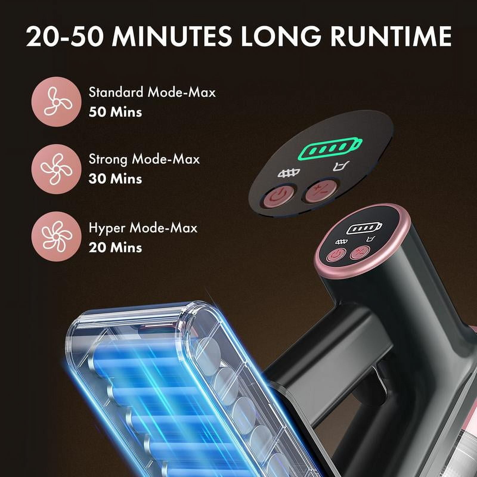 Homeika Cordless Vacuum Cleaner--H320, 28Kpa Powerful Suction, 380W Powerful Brushless Motor, 8-in-1 Lightweight Handheld Vacuum Cleaner, 50-Minute Runtime, Removable Battery, For Pet Hair and Carpet