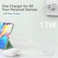 thumbnail image 4 of Cargador de pared USB iWTKENW de 2,4 A con doble puerto para iPhone y Samsung, 4 of 7