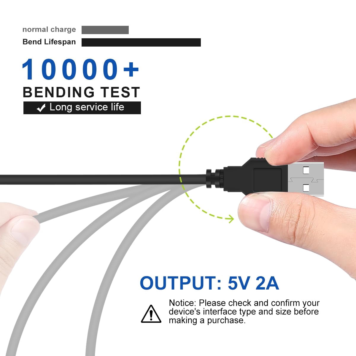 USB to DC Power Cable, DC 5V Power Cord 5.5 2.1mm Jack Charging Cable with 14 Interchangeable Plugs Addapters for 5V Devices