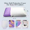 Sutera Plush Zen Bed Pillow, Lavender Scented Cooling Adaptive Memory