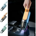 thumbnail image 1 of Fiudx Aspiradora Portátil de Mano, Recargable Por Usb, Tamaño Compacto para Casa y Coche, Potente Succión de 5500 Pa, Tecnología de Carga Rápida, Filtro Fácil de Limpiar, Tamaño de 31 X 8,5 Cm., 1 of 7