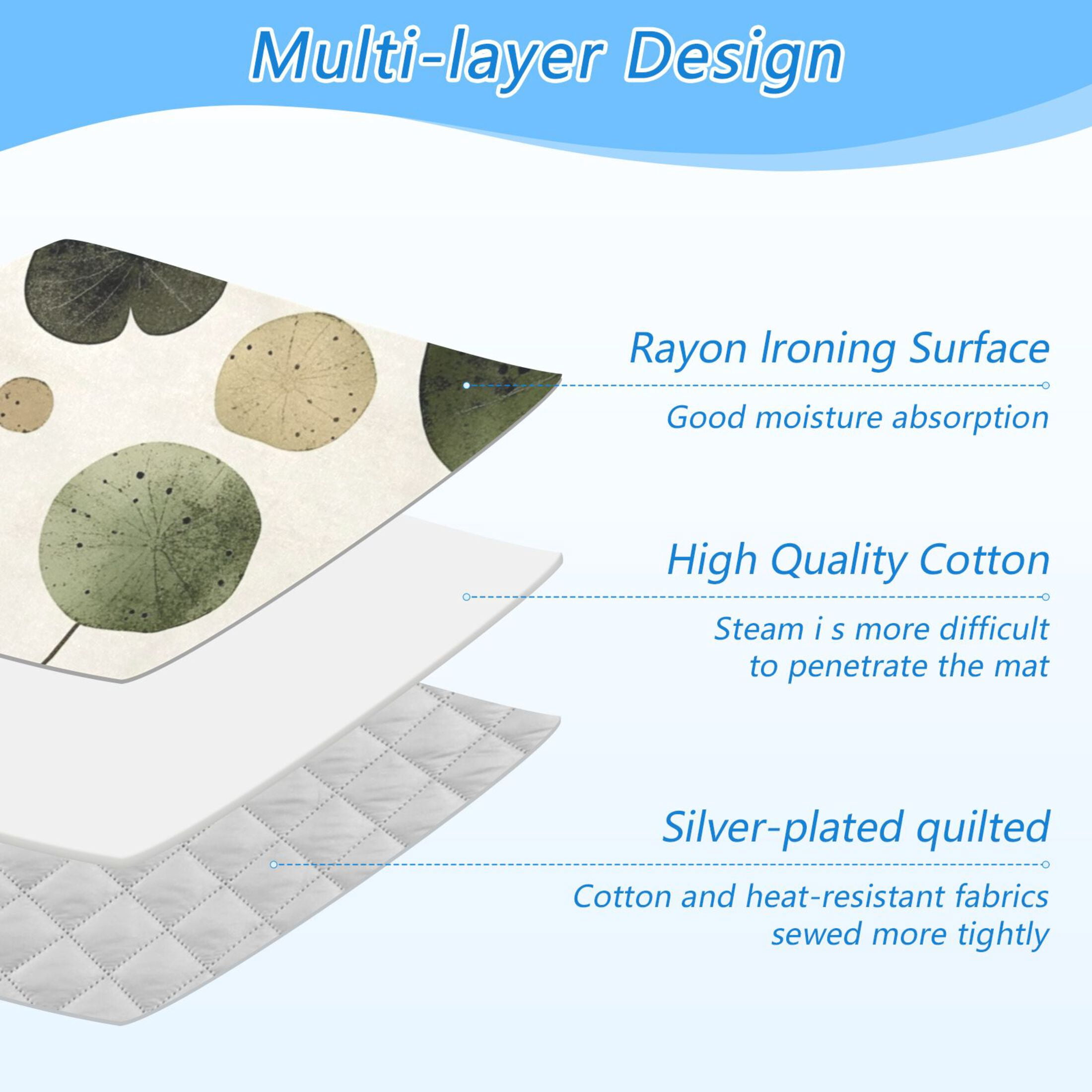 Simple Lotus Leaf Ironing Mat Blanket for Table Top Travel Portable Ironing Board Pad 47.2x27.6 Inch