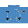 thumbnail image 1 of Receptor Emisor de Audio Bluetooth 5.3 Transmisor Receptor Adaptador de Audio Inalámbrico Estéreo, 1 of 5