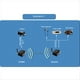 thumbnail image 1 of Receptor Emisor de Audio Bluetooth 5.3 Transmisor Receptor Adaptador de Audio Inalámbrico Estéreo, 1 of 5