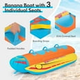 thumbnail image 5 of PVC Towable Tube for Boating, 1-3 Rider Water Sports Banana Boat with Quick Connect, Non-Slip Handles, Drainage System, Multicolor, 5 of 6