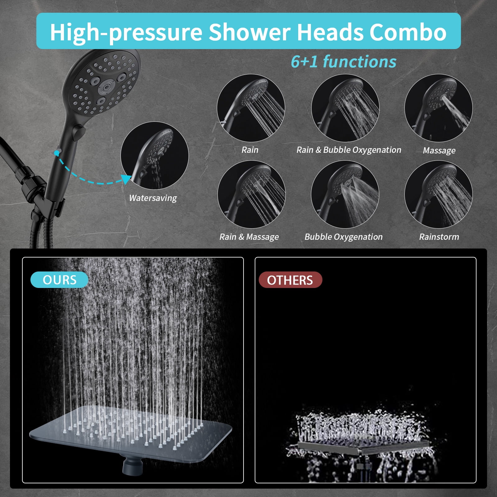 VXV 7-Setting Shower Head, 8” Rain Shower Head with Handheld Spray Combo, 11" Extension Arm Height Adjustable, High Pressure Shower Heads, Matte Black