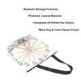 thumbnail image 3 of Large Canvas Bag 13.5x5.1x15 Inch Canvas Bag Shopping Canvas Bag Suitable For Outing Shopping Travel Out Of Large Capacity Storage Beautiful Ferris Wheel, 3 of 9