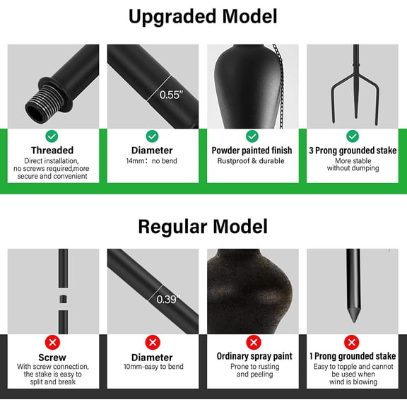 6 Pack Citronella Torches Outdoor, Metal Tiki Torches for Outside, 59.5 Inch Upgraded Garden Torch with 3-Prong Grounded Stake, Patio Pathway Party Decorative Outdoor Light Torches, (Black)