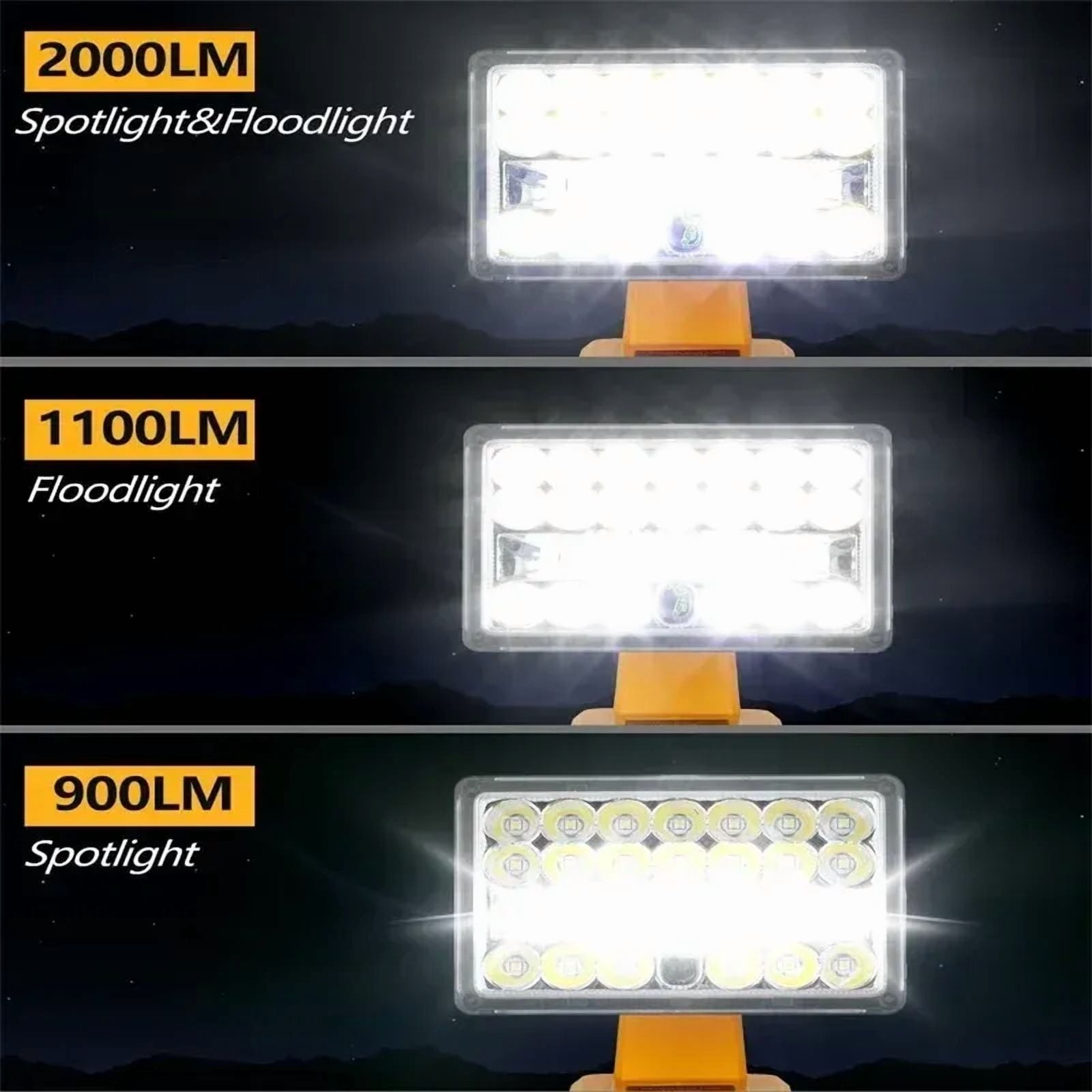 18W 2000LUMEN For Black+Dekcer 20V Battery Lamp Flood Light Flashlight LED Work Light Spotlight