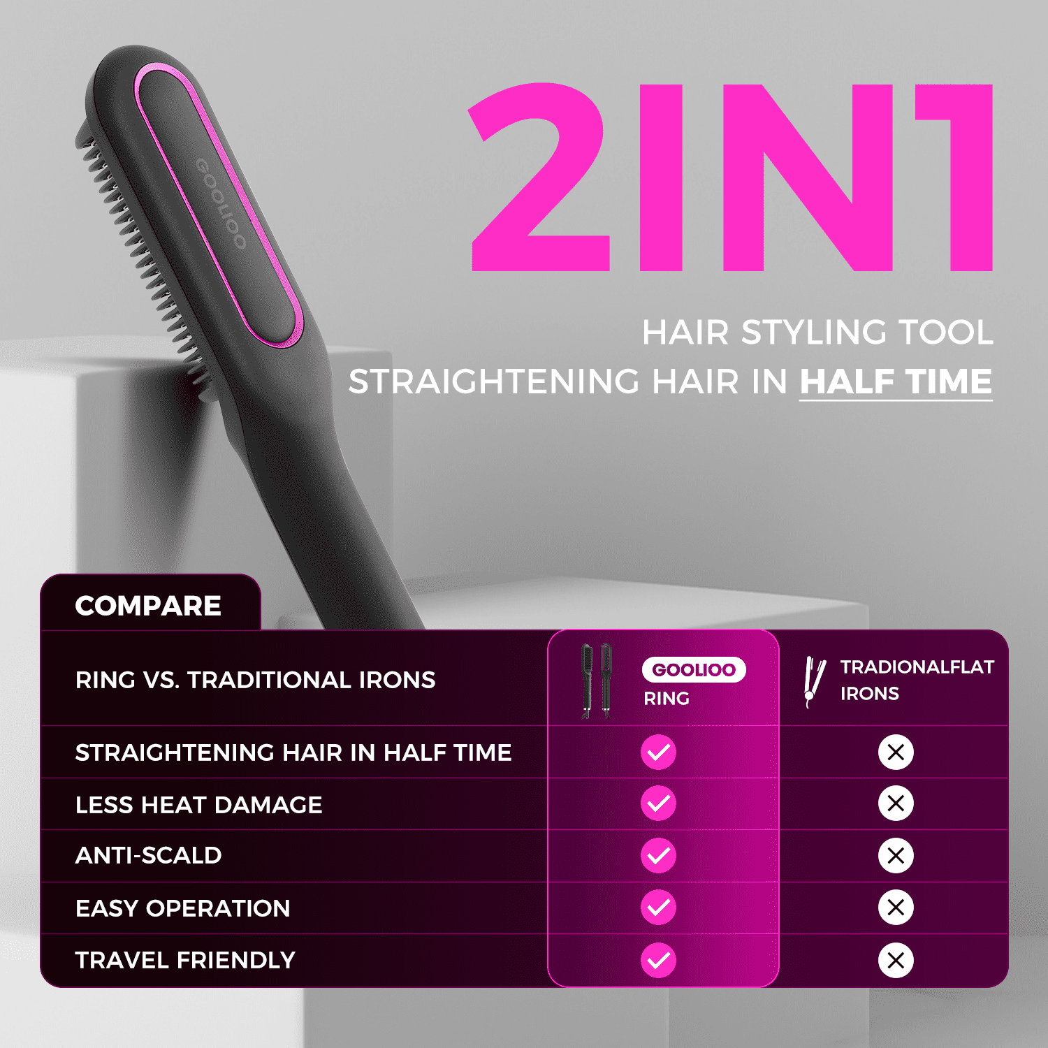 Goolioo Ionic Hair Straightener Brush, Anti-Scald Ceramic Coating, Black