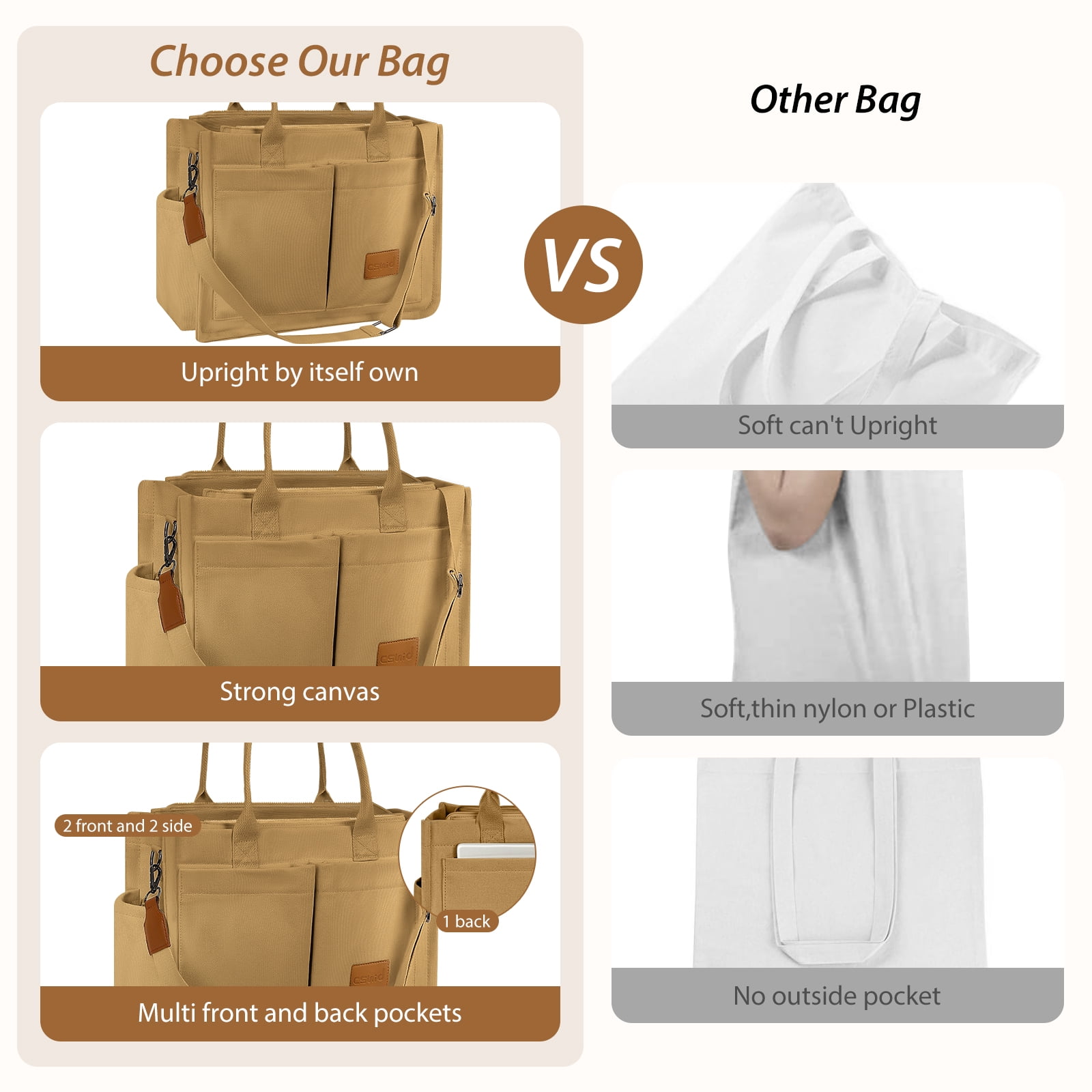 Cshidworld Canvas Tote Bag for Women With Side Pockets, Laptop Work Crossbody Everyday Satchel, Purses Shoulder Tote Bag Everyday Satchel Handbags Messenger for Travel Nurse College Gift, Brown