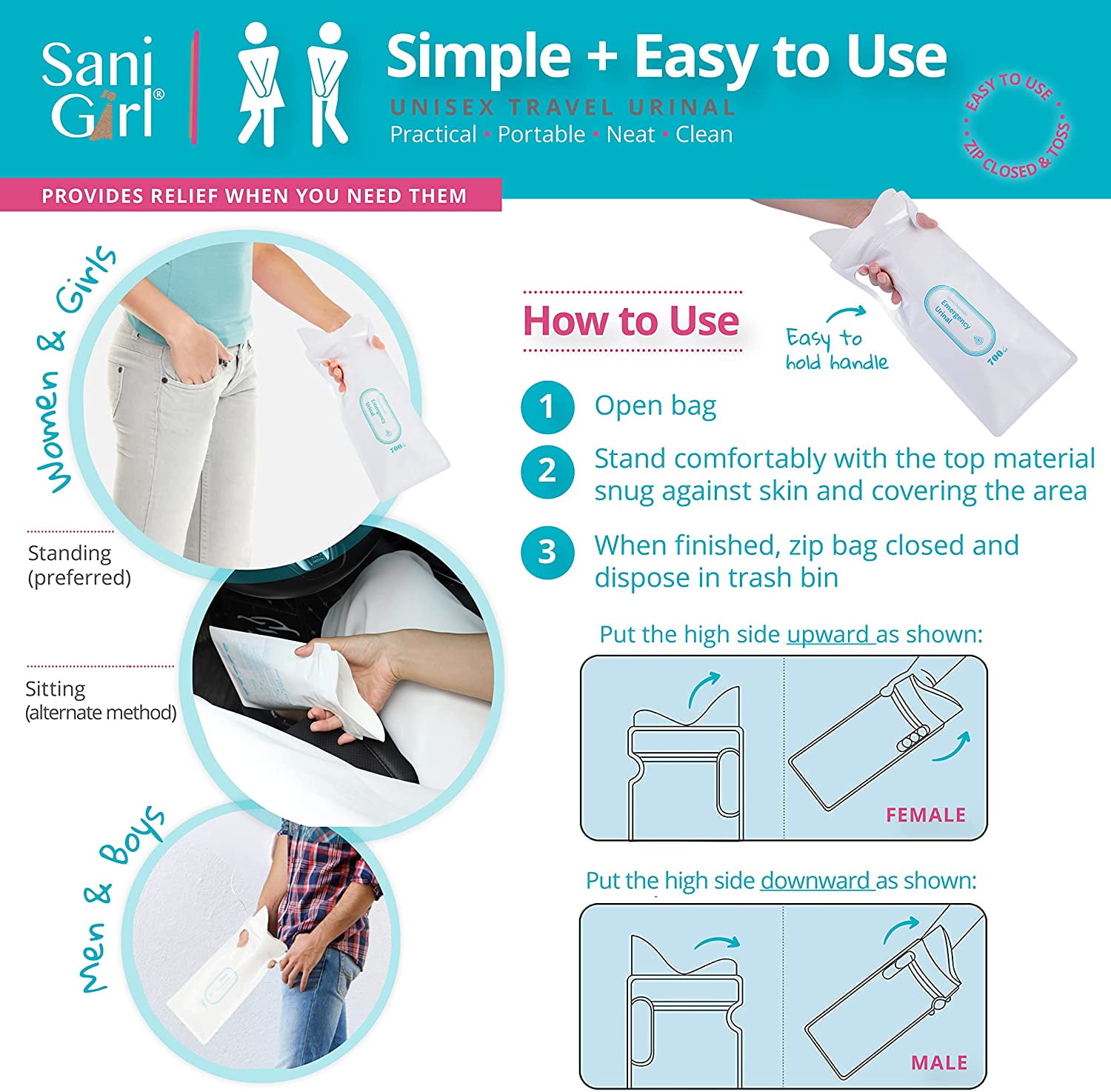 SaniGirl Disposable Urinals for Travel for Women Men Kids | Leakproof Pee Bags | Portable Urinals Camping | Road Trips Boating (Pack of 20)