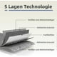 thumbnail image 4 of 4pcs Activated Carbon Filters For Extractor Hood Siemens Hz9vrcr0 17004796 / Bosch Hez9vrcr0 17004805 / Neff Z821vr0 17004806, Gaggenau CA282111, 4 of 5