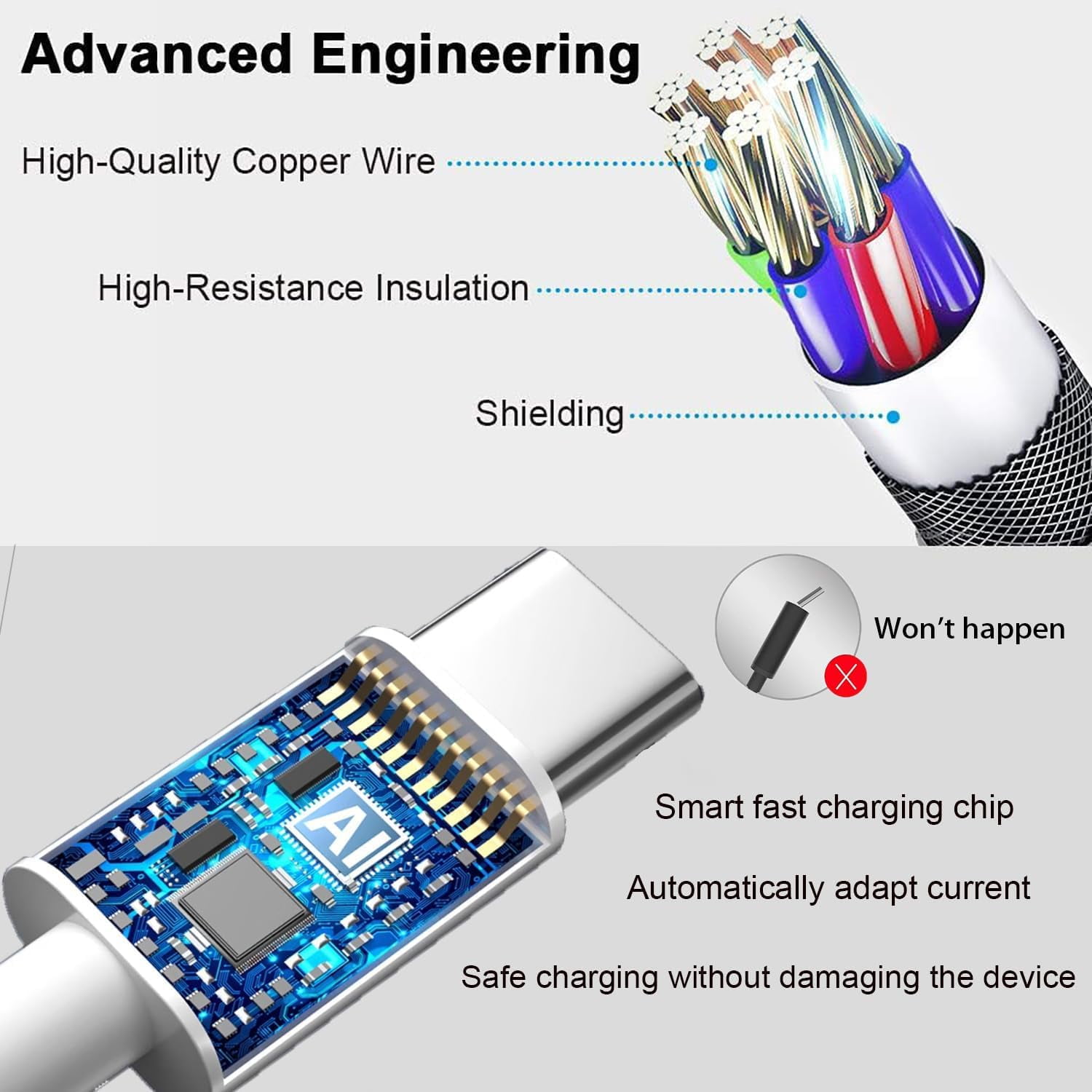 RGHJAR-3 in 1 Light up Charging Cable,Multi LED Charging Cable,Light Up Charger Cord,3A USB Cable,Compatible with Most Smart Phones