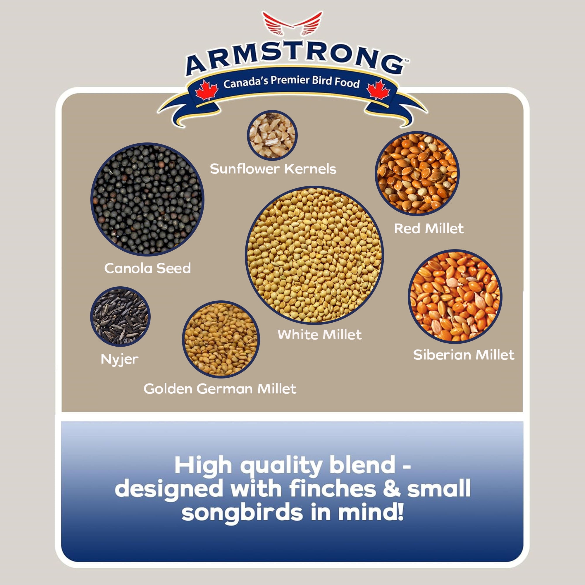 Armstrong Wild Bird Food Favourite Finch Bird Seed Blend, 15.4 Pounds - with White Millet, Canola, Nyjer and Sunflower Kernel Chips for Finches & Songbirds