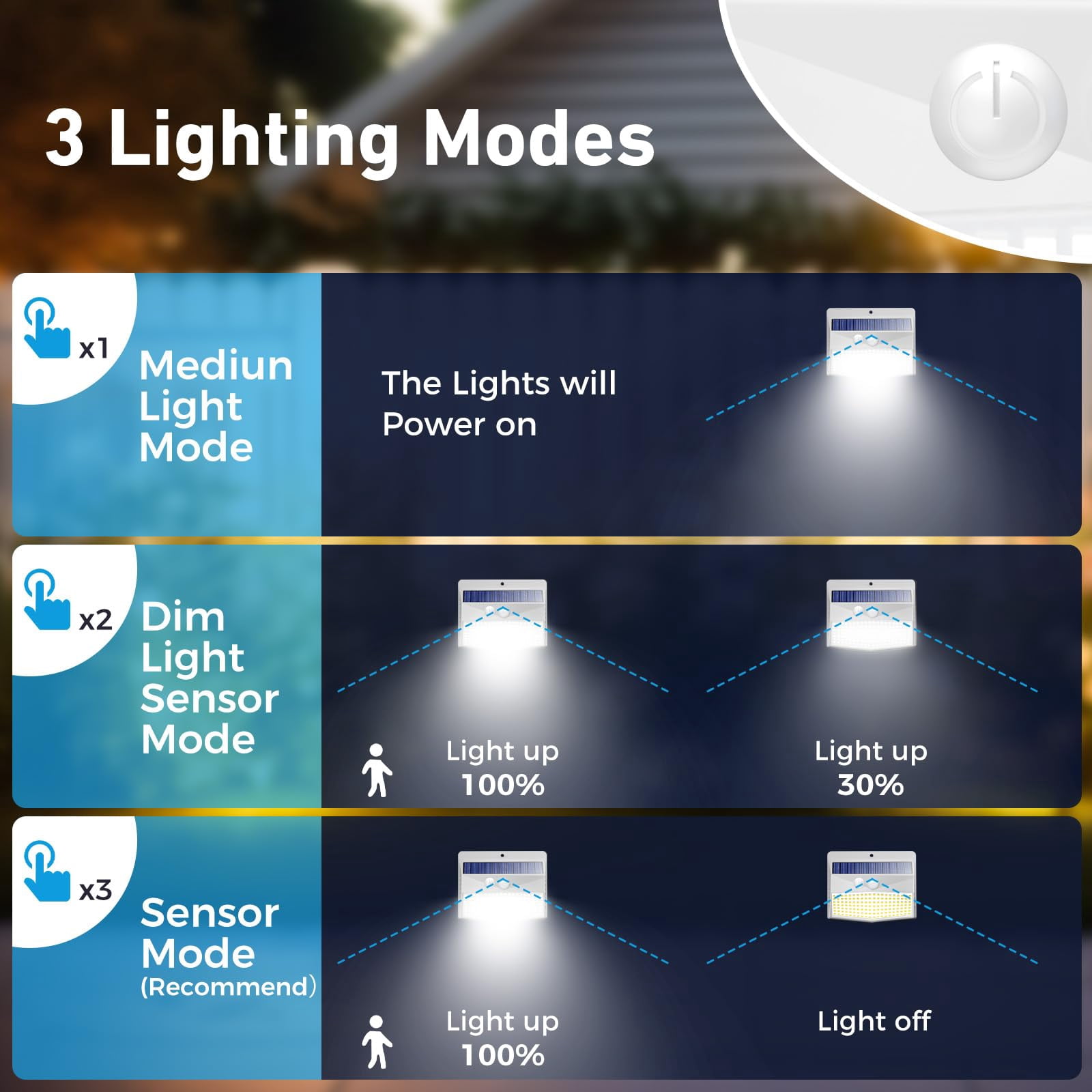 Solar Lights Outdoor Motion Sensor 20 Packs Security Light with 3 Lighting Modes Wall Lights Waterproof Solar Powered Lights for Garden Fence Yard, White
