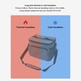 thumbnail image 4 of Suodoka 10L Leakproof Insulated Lunch Bag – Collapsible, Adjustable Strap, Portable Handle, Oxford Fabric, 2‑Way Zipper, Ideal for Camping, Beach & Travel, 4 of 9