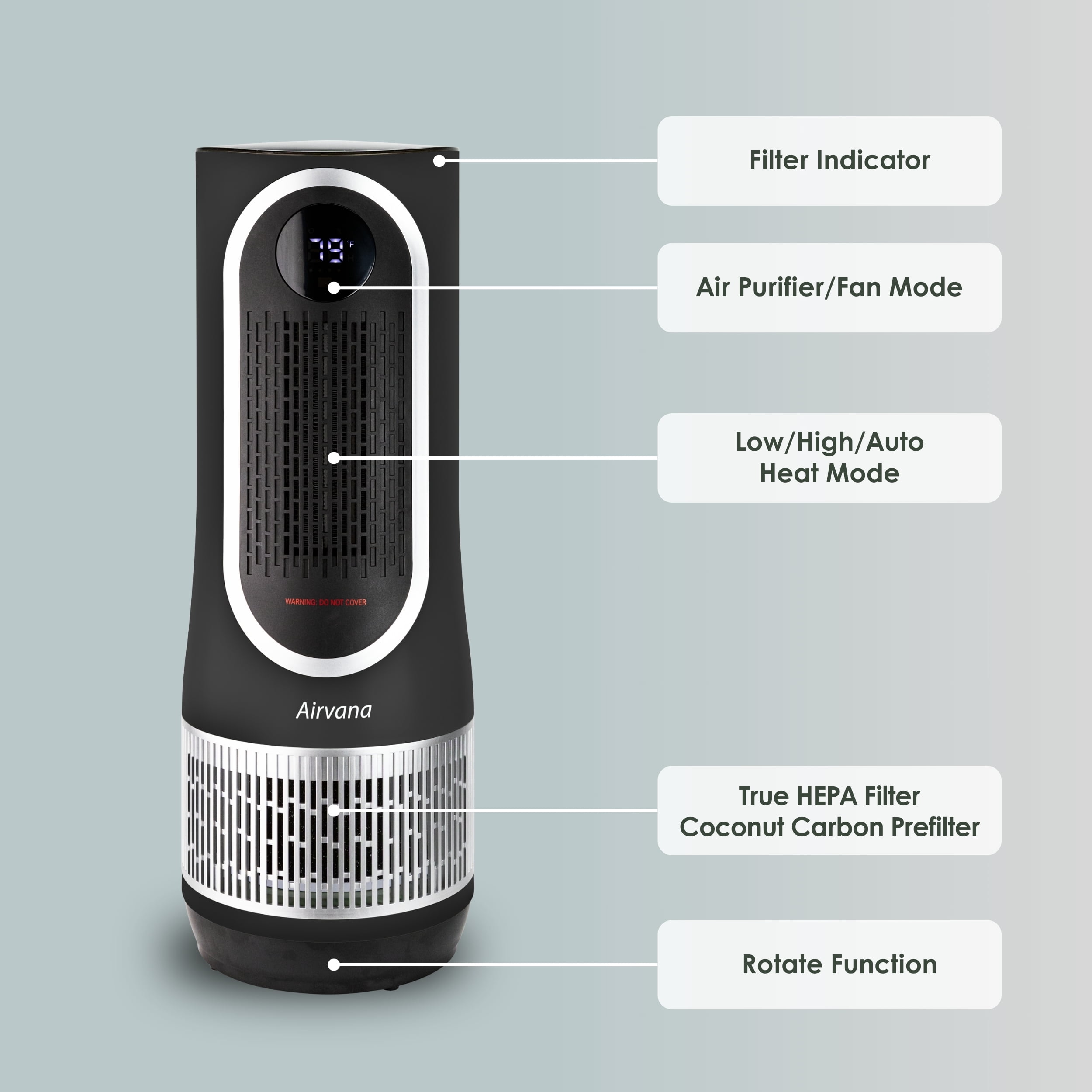 Airvana 3-in-1 Heater, Fan & Air Purifier – HEPA Filter System for Clean Air and Warmth in Home, Bedroom, or Office
