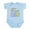 Sky Blue, variant on CafePress - Great Grandma Loves Me Body Suit - Baby Light Bodysuit, Size Newborn - 24 Months