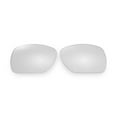 thumbnail image 3 of Walleva Clear Replacement Lenses for Oakley Big Taco Sunglasses, 3 of 6