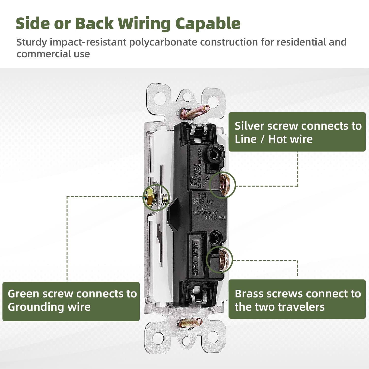 KYascend Single Pole Decorator Wall Light Switch Residential Grade Paddle Rocker Interrupter, 3 Wires Grounding Screw 15A 120V/277V UL Listed ,10Pack