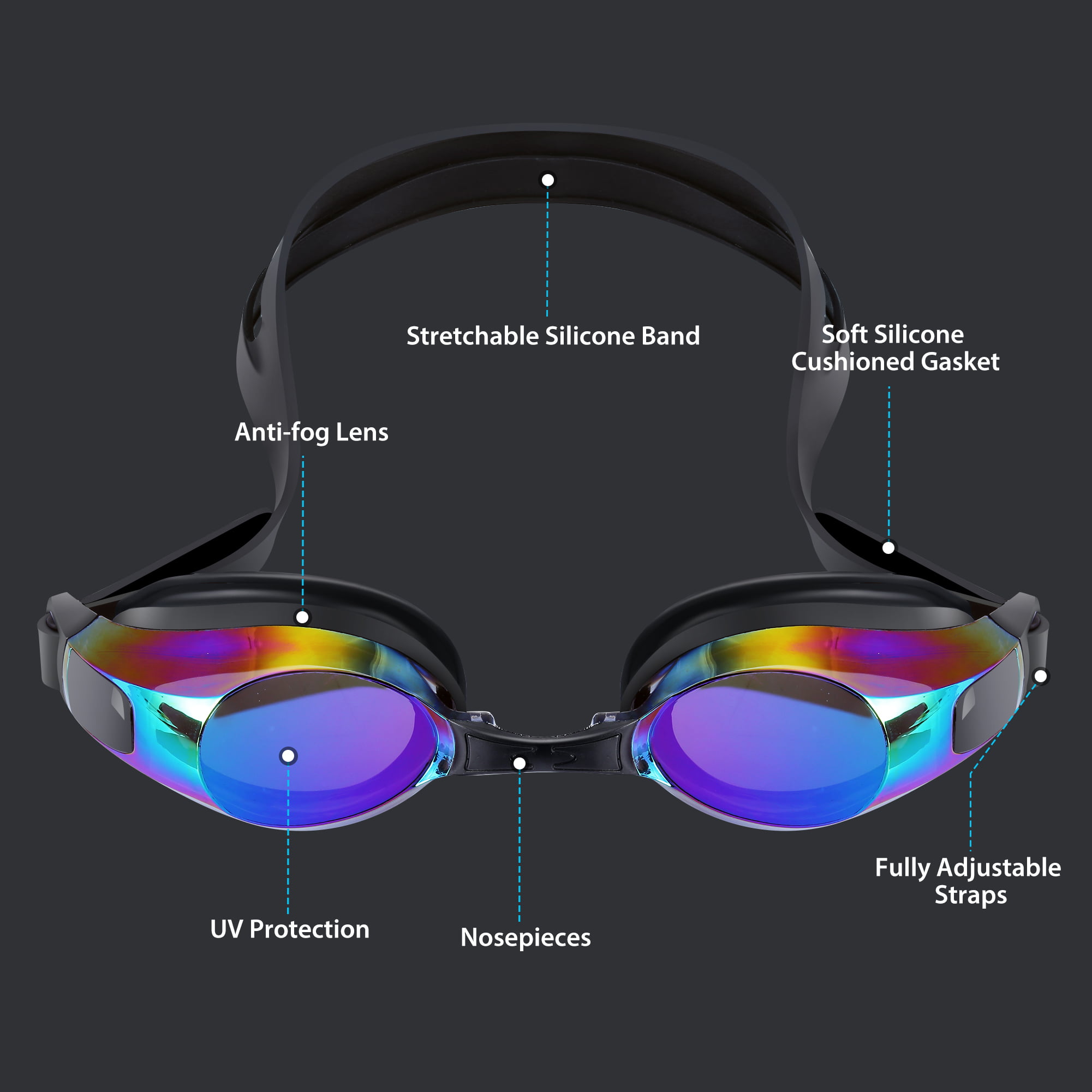 Xixik No Leaking Swimming Goggles Anti-Fog UV Protection Waterproof Premium Youth Childrens Swimming Goggles for Adults Men Women black