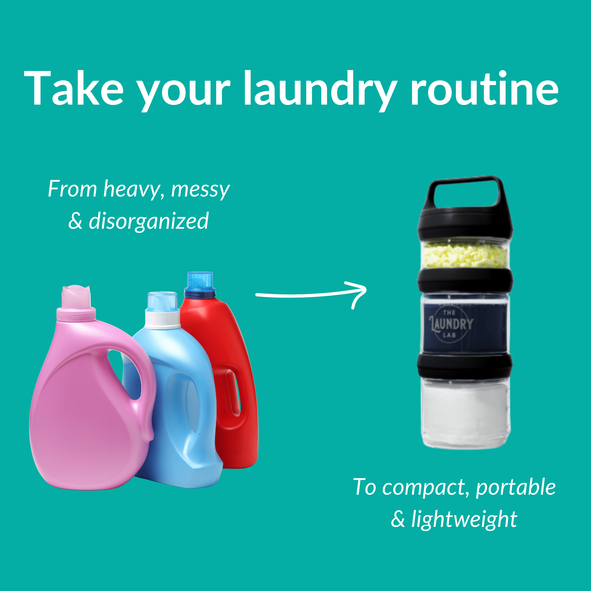 The Laundry Lab Bottle (Small Laundry Detergent Bottle – Best for Dorms, Apartments, Laundromats & Laundry Rooms)