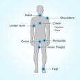 thumbnail image 2 of Body Glide Original Anti Chafe Balm Skin Protection Stick, 2 of 8