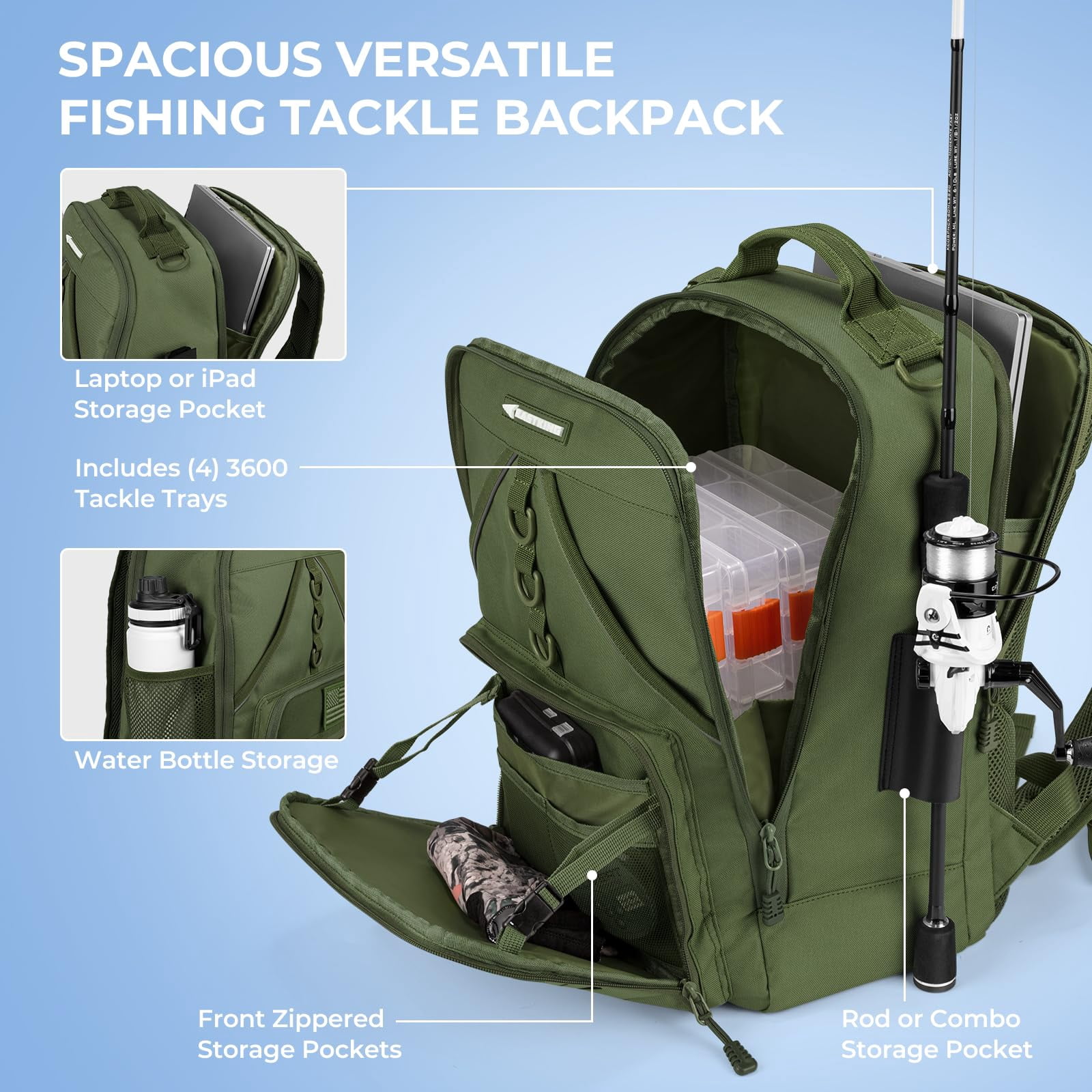 Karryall Fishing Tackle Backpack With Rod Holder 4 Boxes 40/26l Bag Storage Gear And Equipment