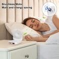 thumbnail image 5 of USB Mini Fan Silent Foldable Handheld for Home, Office and Travel (White), 5 of 5
