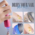 thumbnail image 3 of Mini lámpara UV para uñas, prensa de uñas portátil, lámpara LED de mano para curado de uñas, secador de uñas con cabezal de silicona para retoques rápidos de uñas, mini lámpara LED UV para uñas de ge Namotu CZMR-ZC245, 3 of 6