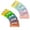 Multicolor, variant on Ashton and Wright Single Hole Sharpener - Pastel Set - Pack of 10