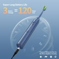 thumbnail image 5 of OasiSmile Sonic Electric Toothbrush for Adults, Rechargeable Travel Tooth Brush with 6 Brush Heads, 42000 VPM Deep Clean 4 Modes 120-Day Battery, Blue, 5 of 7
