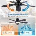 thumbnail image 4 of Ventilador de techo Kviflon con luces y mando a distancia 132 cm, 4 of 9