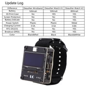 WiFi Tool ESP8266 WiFi Deauther Watch DSTIKE and ESP8266 WiFi Module ESP8266 WiFi Deauth Detector V1