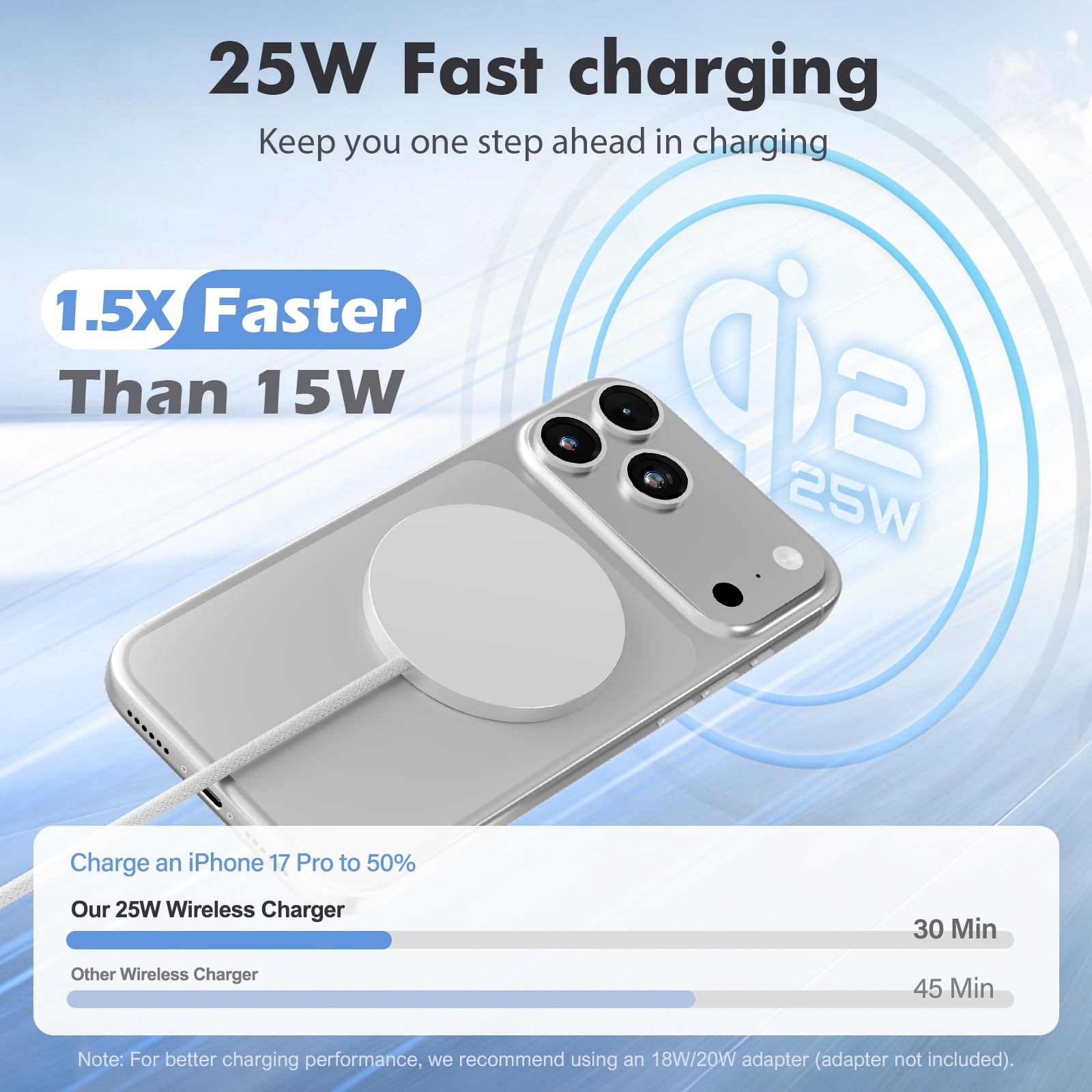Magnetic Wireless Charger, 25W Fast Wireless Charger Compatible for iPhone 17/16/15/14/13/12,AirPods,Compact Portable Travel Friendly Pad (White)