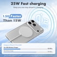 thumbnail image 2 of Magnetic Wireless Charger, 25W Fast Wireless Charger Compatible for iPhone 17/16/15/14/13/12,AirPods,Compact Portable Travel Friendly Pad (White), 2 of 9