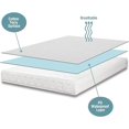 Premium Luxurious Waterproof Full XL Mattress Protector Soft Cotton