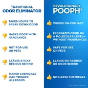 (4 pack) Pooph Pet Odor Eliminator Spray, 20 oz, Fragrance Free, No Harsh Chemicals