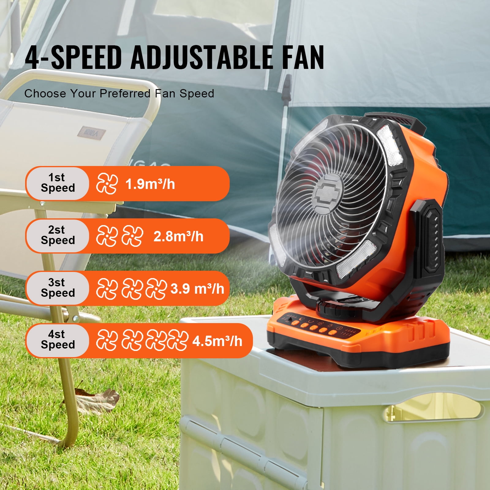 SKYSHALO 13 inch Camping Tent Fan, 2000mAh Portable Fan with Hook for Tents, Rechargeable Auto Oscillating with LED Lantern 4 Speeds Adjustable, Swivel Timer