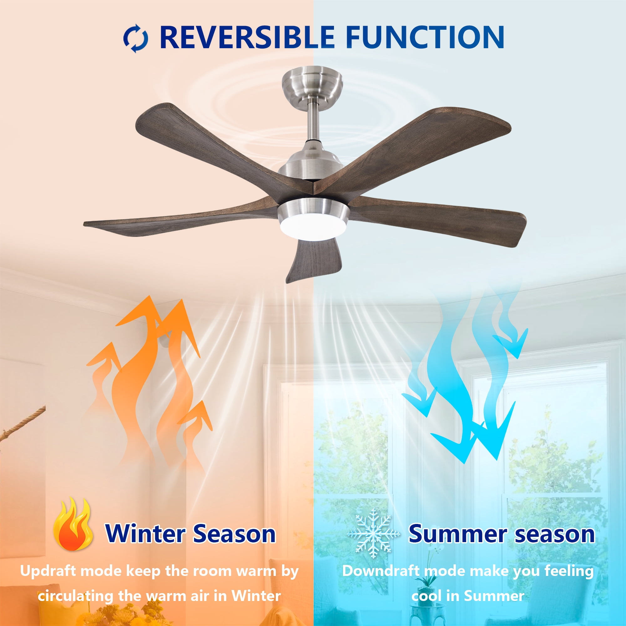 Leumius 42" Solid Wood Blades Ceiling Fan with Light and Remote Control,Quiet DC Motor 5 Blade Ceiling Fans 6 Speed Levels,Reversible for Patio Living Room Bedroom Office Black Nickel