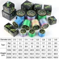 thumbnail image 4 of 12 Strands/8 Strands/4Strands 150m Braided Line Abrasion Resistant Multifilament Fishing Line Carp Braided Line 12 Strands green 150M-0.32MM-49.6LB, 4 of 6