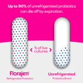 Florajen Acidophilus Probiotics, Gut Health, Vaginal Health, and Immune ...