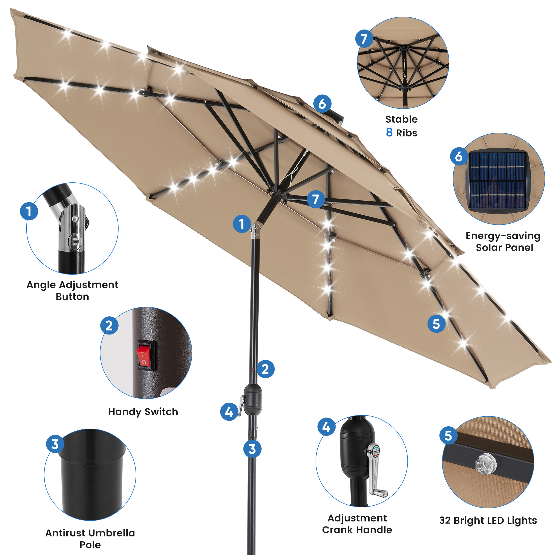 edx 10 Ft Solar LED Patio Umbrella With Tilt, Khaki photo 6