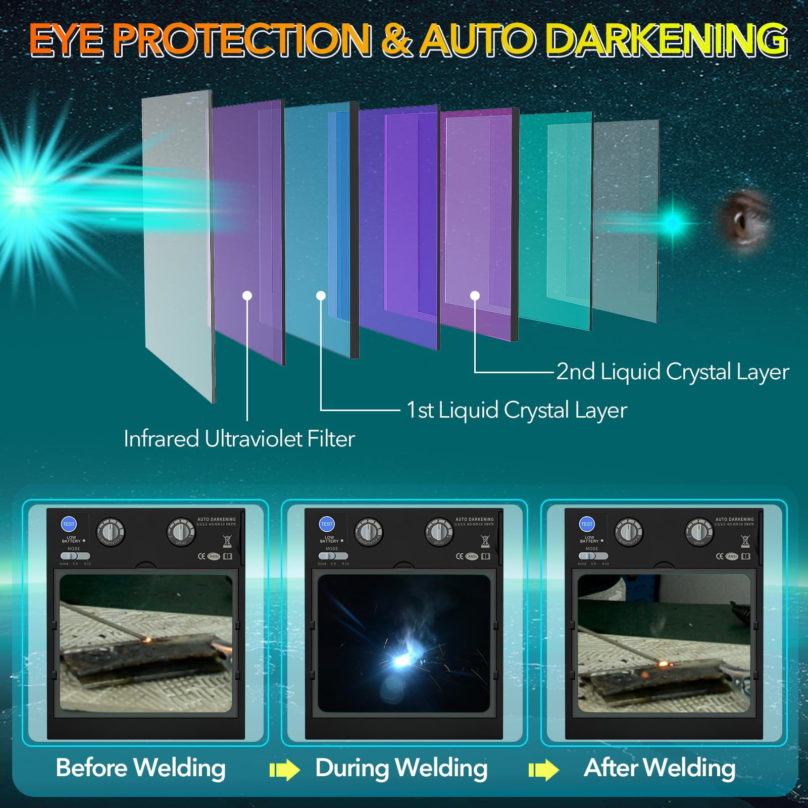 TRQWH Welding Helmet Auto Darkening Large Viewing True Color Solar Powered Welding Mask with 4 Arc Sensor Adjustable Wide Shade Range 4~5-8/9-13 Welder Mask with Grinding