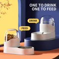 thumbnail image 2 of Automatic Pet Feeder - Water &amp; Food Feeder, 2 of 18