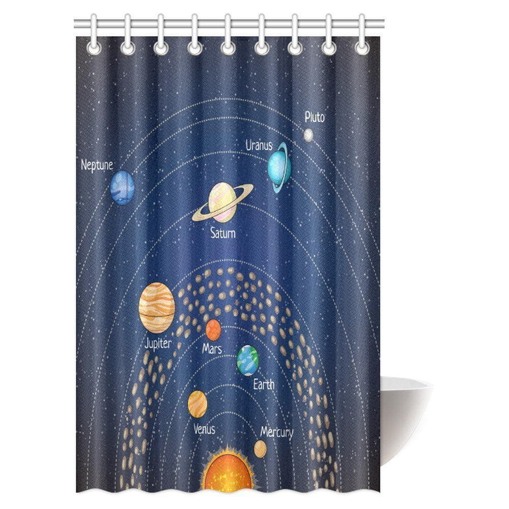 Pop Outer Space Decor Shower Curtain Solar System Orbit The Sun